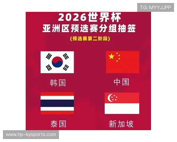 亚洲名额翻倍：深度解析中国男足进入2026世界杯的“极简数学概率”。