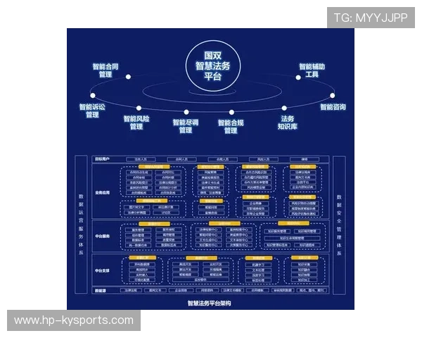 世界篮球学院在课程中加入体育法务与职业规划模块帮助学员多维发展